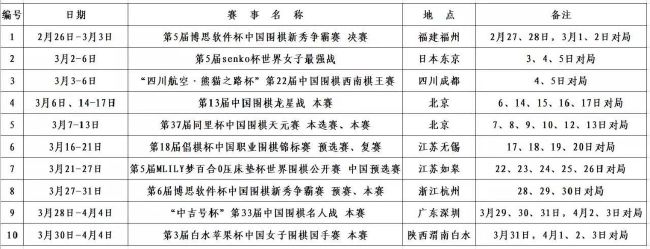 “国米的纸面阵容如此让人惊叹，他们已经为赢得意甲冠军做好了准备，但没有任何球队拥有尤文的胜利者DNA，这对尤文来说可能是关键因素，他们将与国米争冠到最后。